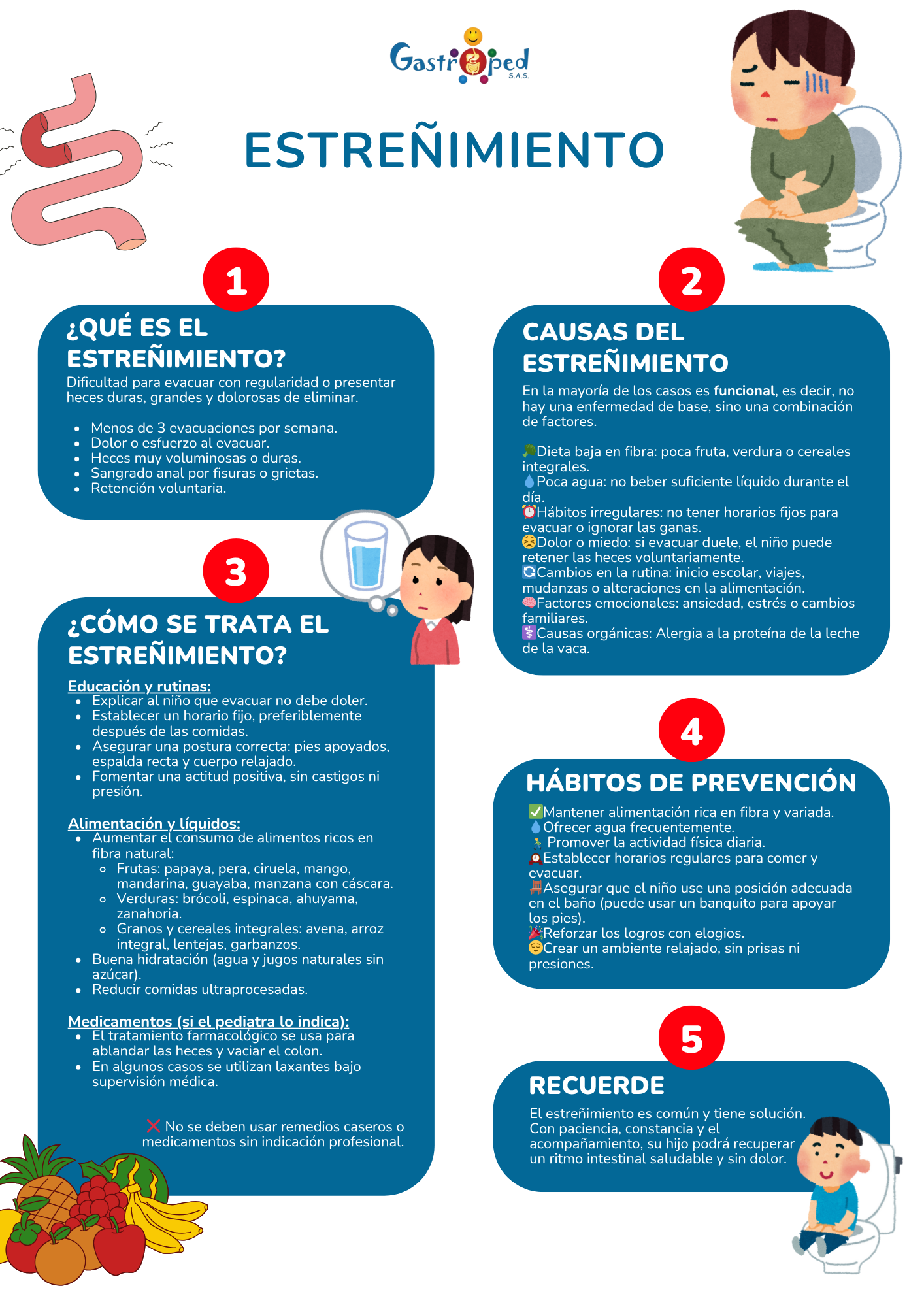 Folleto sobre Estreñimiento